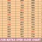 kalyan matka open close chart